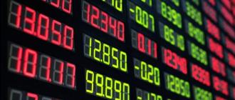 Как начать торговать на московской бирже Правила трейдинга на фондовой бирже