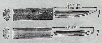 Якутский нож без ковки простыми инструментами (из мехпилы)