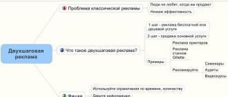 Generarea de lead-uri pentru o firmă de avocatură Cum să atragi un client de servicii juridice