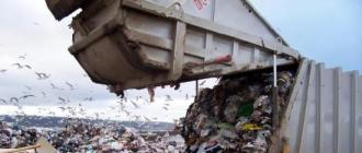Ako zorganizovať odvoz odpadu a pevného odpadu zo súkromného sektora