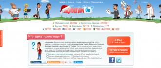 Ako môžete zarobiť peniaze navyše z lajkov na VKontakte a ďalších? Ľudia platia peniaze za lajky