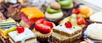 Zarábame na sladkostiach: podnikateľský plán pre cukráreň