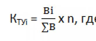 Cum este calculată rata de participare la muncă