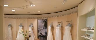 Podnikateľský plán na otvorenie salónu na svadobné šaty Podnikateľský plán na otvorenie salónu na svadobnú výzdobu