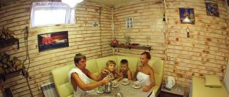 Hotový podnikateľský plán pre ruský kúpeľ, saunu