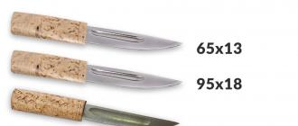 Charakteristika a vlastnosti výroby loveckého noža Yakut