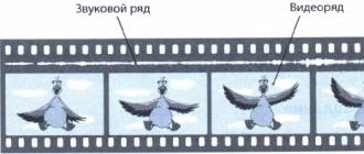 Tehnologii multimedia: caracteristici și aplicații Instrumente de creare și procesare a sunetului